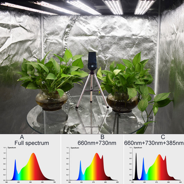 LED grow light with Samsung LM301H Leds and OSRAM LEDs

Real LED light Power , High power, High Quality Horticulture Light (Grow light )