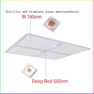 WEEDQB plant grow light square grow light 110W W005